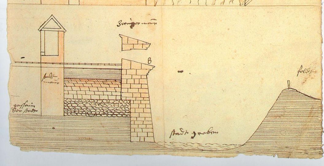Querschnittzeichnung der Stadtmauer, Stadtgraben mit Wasser, Wall und Geländer